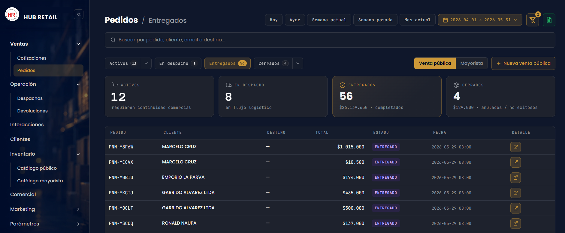 Panel de pedidos de Hub Retail